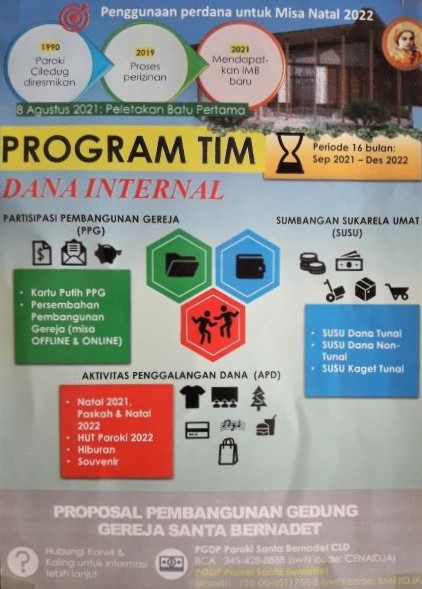 dana brissur (4)pkai